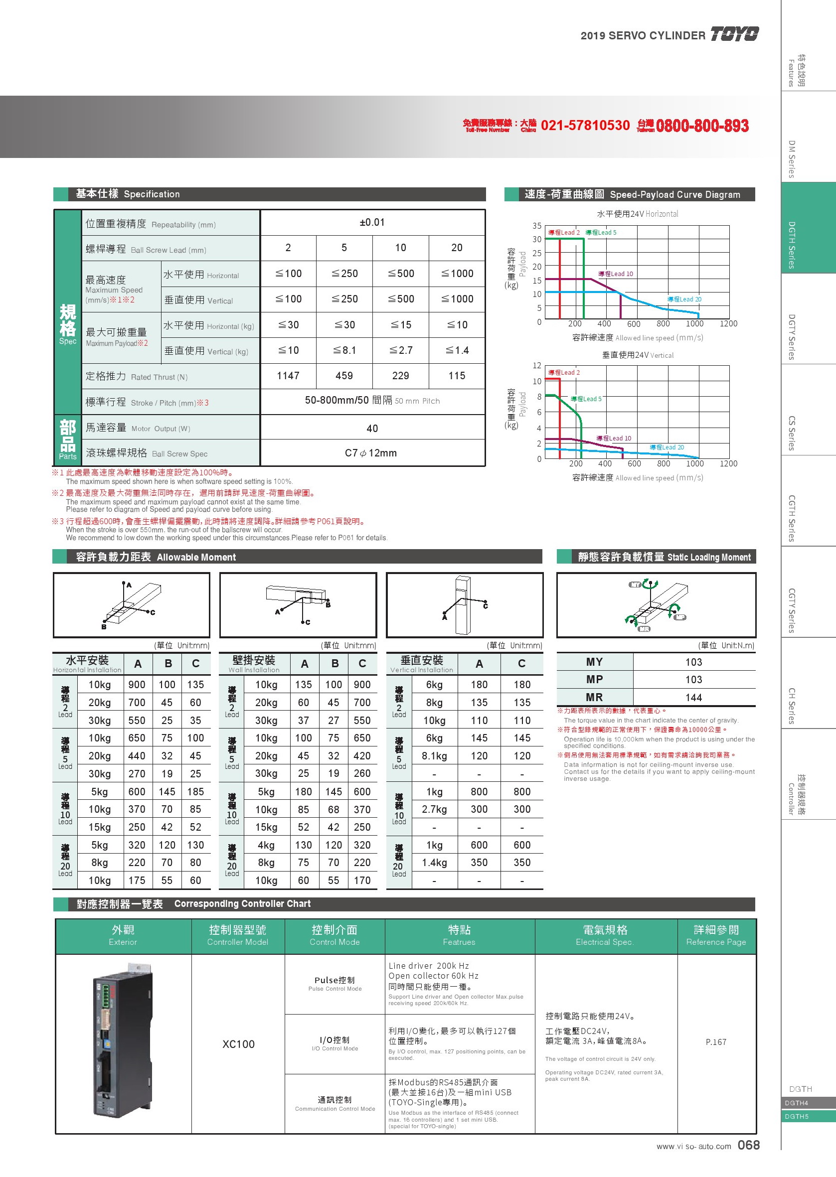 TOYO直流伺服滑臺DGTH